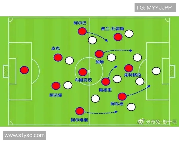 探讨足球球队控球率对比赛结果的影响及其战术意义分析